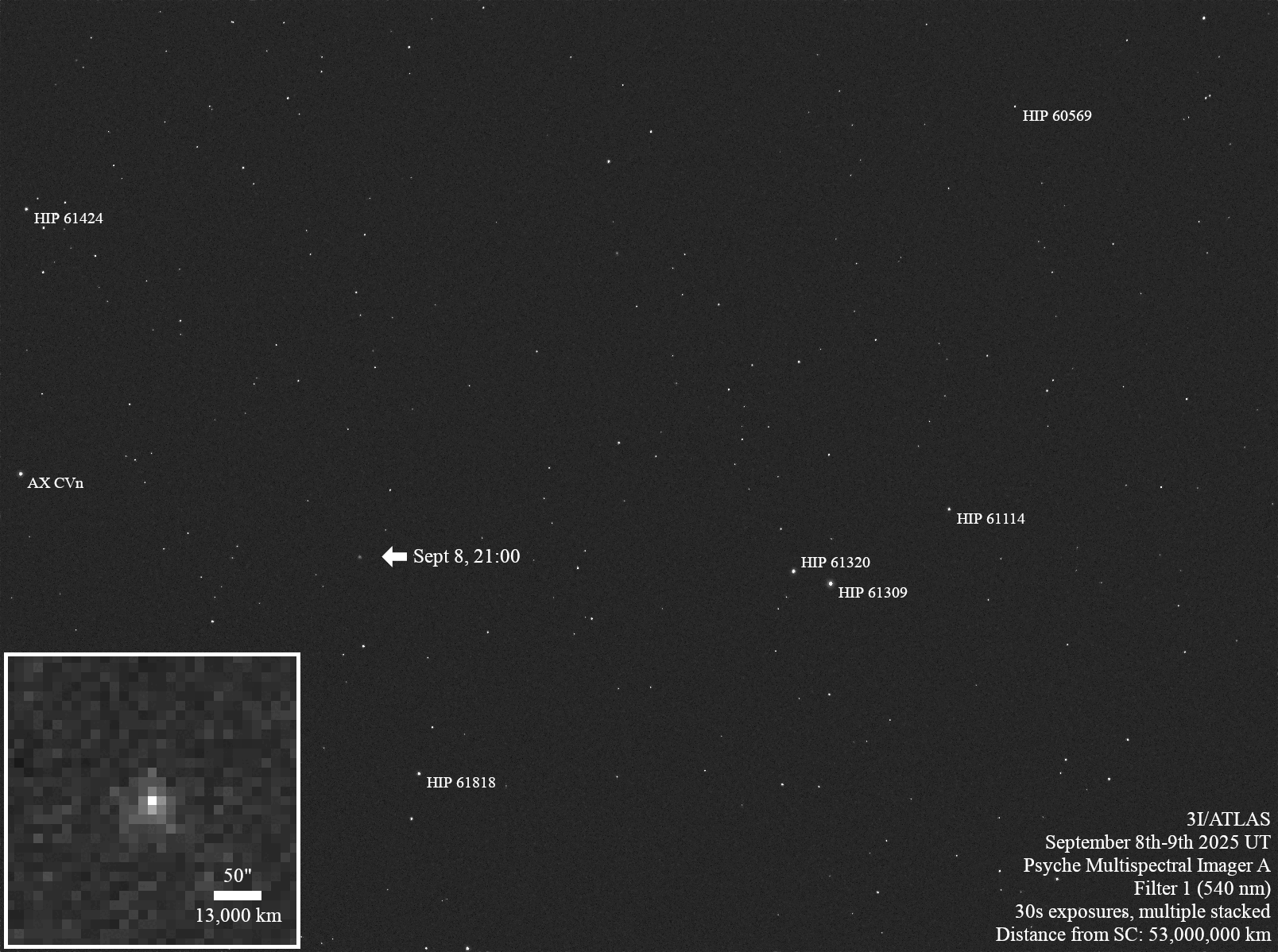 a vie of the sky with a moving arrow showing the path of 3I/ATLAS from the psyche spacecraft point of view a vie of the sky with a moving arrow showing the path of 3I/ATLAS from the psyche spacecraft point of view